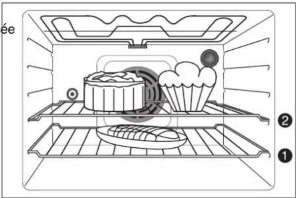 Arthur Martin-Electrolux FE 0830 W1 - souffléaufromage--rôtideveau--brioche - 1