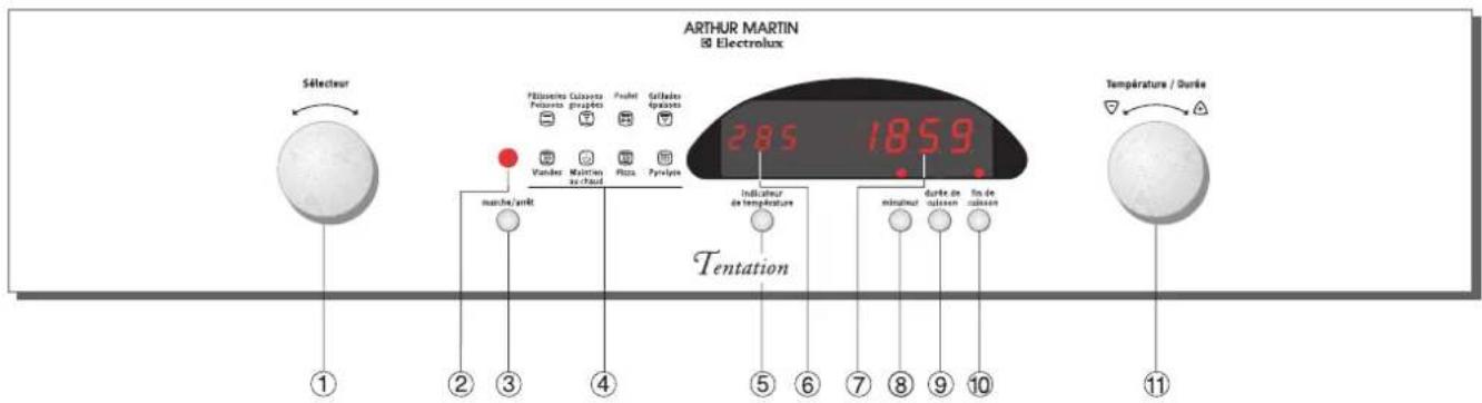 Arthur Martin-Electrolux FE 0830 W1 - Bandeaudecommandes - 1
