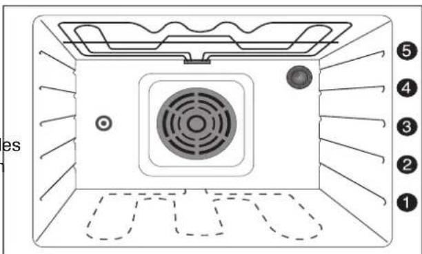 Arthur Martin-Electrolux FE 0830 W1 - Letournebroche - 5