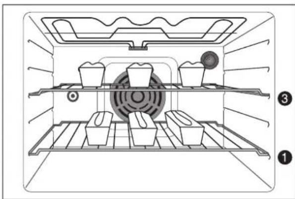 Arthur Martin-Electrolux FE 0830 W1 - Cuissonsgroupéesdepréparations différentes - 1