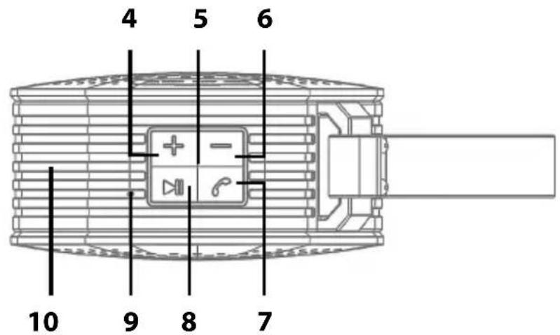 BLAUPUNKT SRB 10 - BLAUPUNKT - 1