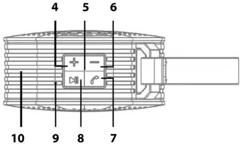 BLAUPUNKT SRB 10 - BLAUPUNKT - 1
