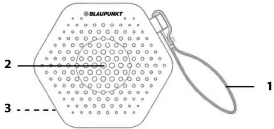 BLAUPUNKT SRB 10 - COMPONENTE - 1