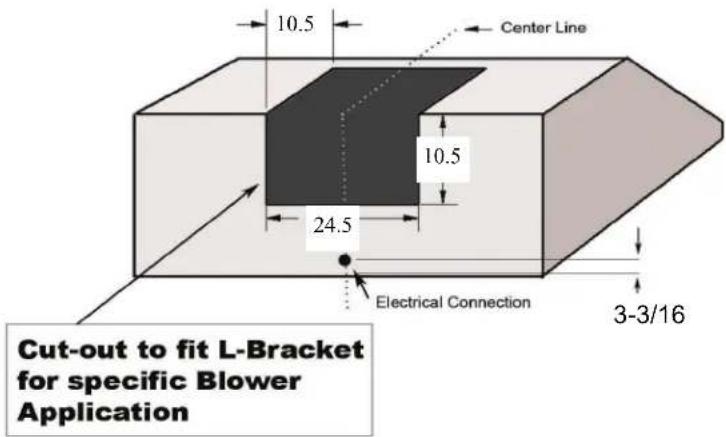 10.5 Center Line 10.5 24.5 Electrical Connection 3-3/16 Cut-out to fit L-Bracket for specific Blower Application