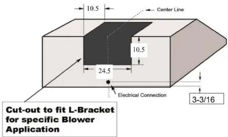 10.5 Center Line 10.5 24.5 Electrical Connection 3-3/16 Cut-out to fit L-Bracket for specific Blower Application
