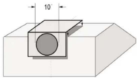 10°