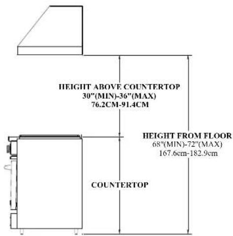 HEIGHT ABOVE COUNTERTOP 30"(MIN)-36"(MAX) 76.2CM-91.4CM HEIGHT FROM FLOOR 68"(MIN)-72"(MAX) 167.6cm-182.9cm COUNTERTOP