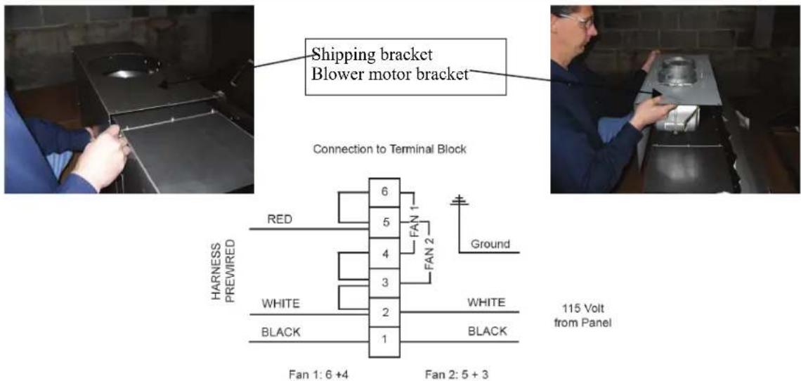 Shipping bracket Blower motor bracket Connection to Terminal Block RED 6 FAN 1 5 FAN 2 Ground HARNESS PREWIRED 4 3 WHITE 2 WHITE BLACK 1 BLACK 115 Volt from Panel FAN 1: 6 +4 Fan 2: 5 + 3
