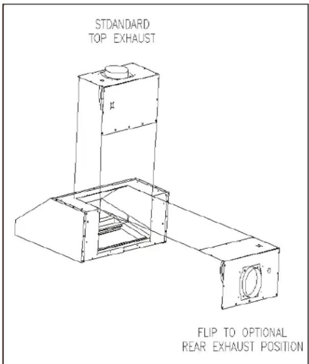 STANDARD TOP EXHAUST FLIP TO OPTIONAL REAR EXHAUST POSITION