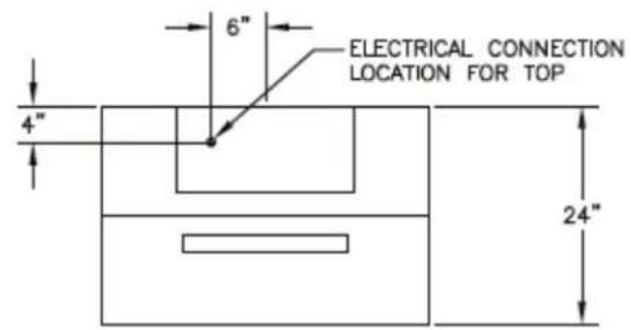 6" ELECTRICAL CONNECTION LOCATION FOR TOP 4" 24"