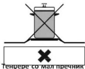 VOX EHT665 - Контрола на ринглата - 4