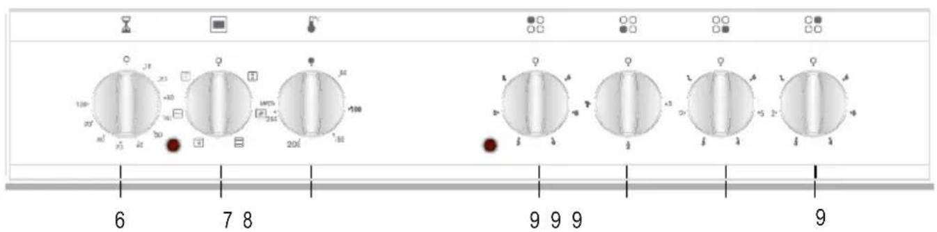 VOX EHT665 - PRODUCT FEATURES - 3