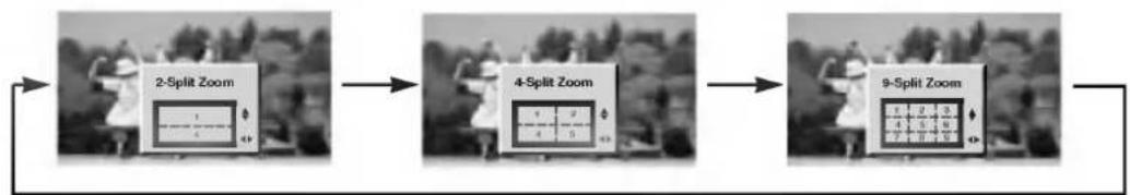 LG MT-42PZ44S - Split Zoom (масштаб изображения) - 1