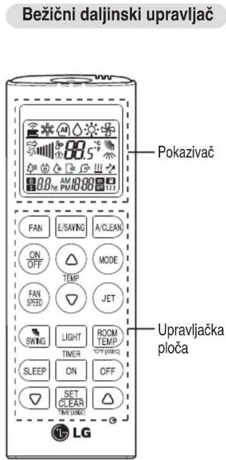 LG Z09SL - Uporaba daljinskog upravljača - 1