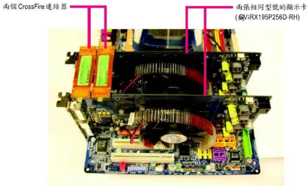 兩個CrossFire連結器 兩張相同型號的顯示卡 (GV:RX195P256D-RH)