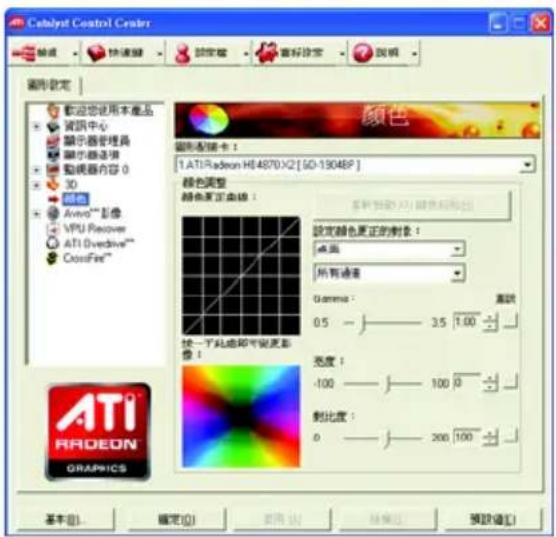 Cabelyst Control Center 設定 快速選舉 設定值 重視設定 說明 圖形設定 歡迎您使用本產品 資訊中心 顯示器管理器 顯示器选项 動機器內容 0 3D 顏色 Aviva™ 像像 VPU Recovers ATI Overdrive™ CrossFire™ 顏色 顏色選舉卡： 1.ATI Radeon H84870X2 [GO-19048F] 顏色調整 顏色更正曲線： 設定顏色更正的對象： 桌面 所有通道 Gamma： 0.5 — — 35 1.00 — — — 緩統 亮度： -100 — — — 100 0 — — — — — — — — — — — — — — — — — — — — — — — — — — — — — — — — — — — — — — — — — — — — — — — — — — | 使用一下此處即可從更影像！ Alti RADEON GRAPICS 基本(B)... 確定(O) 取消(C) 預覽(V) 預覽(E) 預覽(F)
