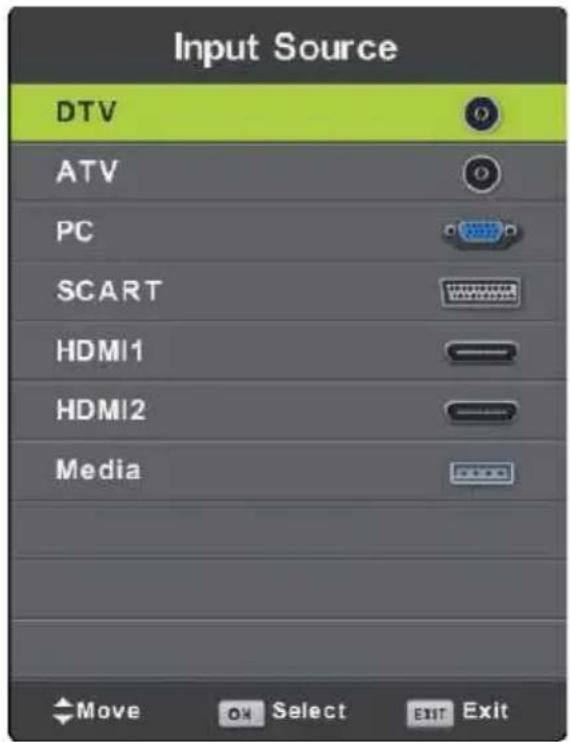Vivax TV-32LE91T2W - Vendosja e parë - 1