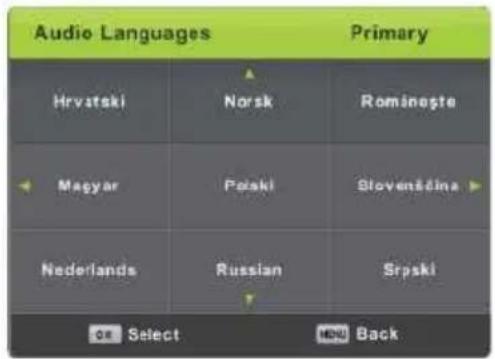 Vivax TV-32LE91T2W - TT Language (TT Gjuha) - 2