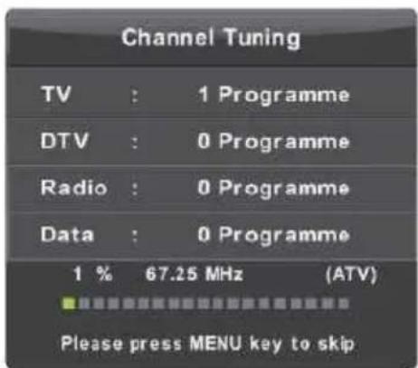 Vivax TV-32LE91T2W - Automatsko podešavanje - 1