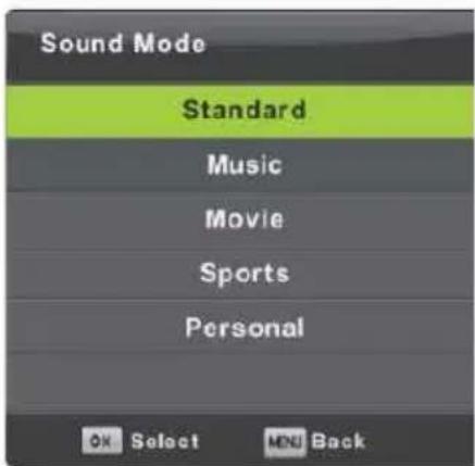 Vivax TV-32LE91T2W - Sound Mode - 1