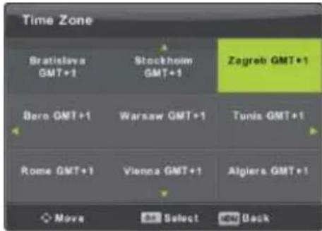Vivax TV-32LE91T2W - Time zone (Vremenska zona) - 1