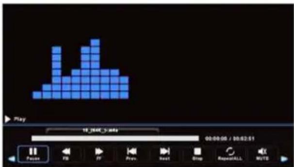 Vivax TV-32LE91T2W - Music Menu - 3