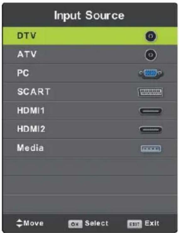 Vivax TV-32LE91T2W - First Installation - 1
