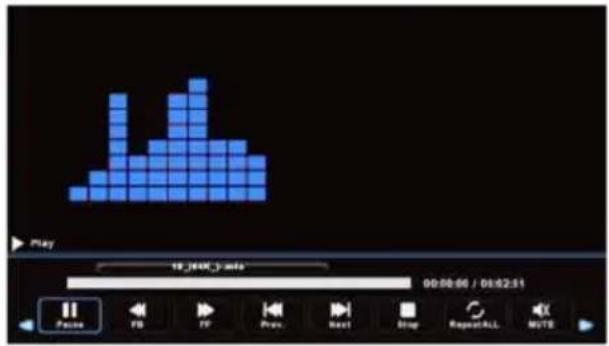 Vivax TV-32LE91T2W - MUSIC (Menuja e muzikës) - 3