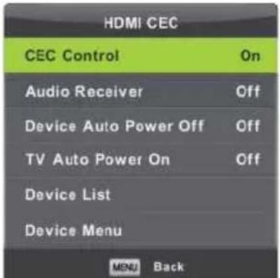 Vivax TV-32LE91T2W - HDMI CEC - 1