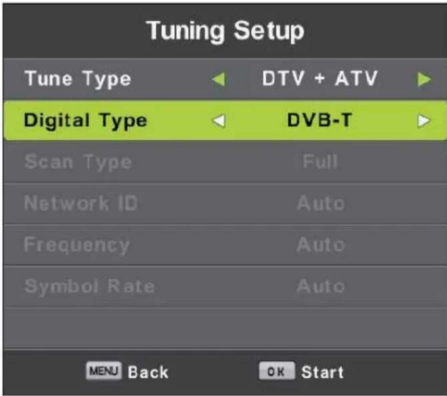 Vivax TV-32LE91T2W - ⏻ /POWER - 1