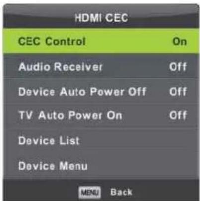 Vivax TV-32LE91T2W - HDMI CEC - 1