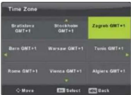 Vivax TV-32LE91T2W - Time zone (Zona kohore) - 1