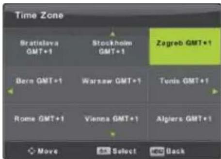 Vivax TV-32LE91T2W - Time zone (Vremenska zona) - 1