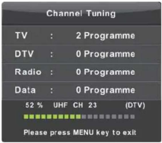 Vivax TV-32LE91T2W - CHANNEL (Menuja e kanaleve) - 1