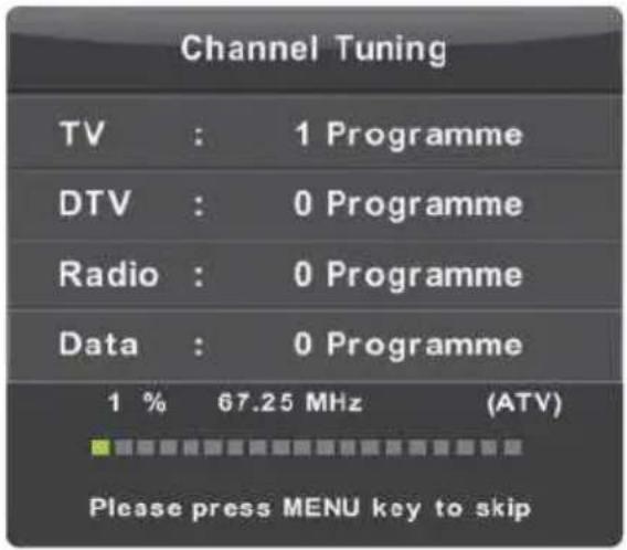 Vivax TV-32LE91T2W - Работа со менито - 1