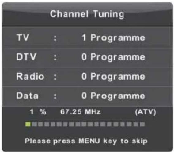 Vivax TV-32LE91T2W - Rad sa menijima - 1