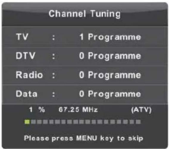 Vivax TV-32LE91T2W - Rad sa izbornikom - 1