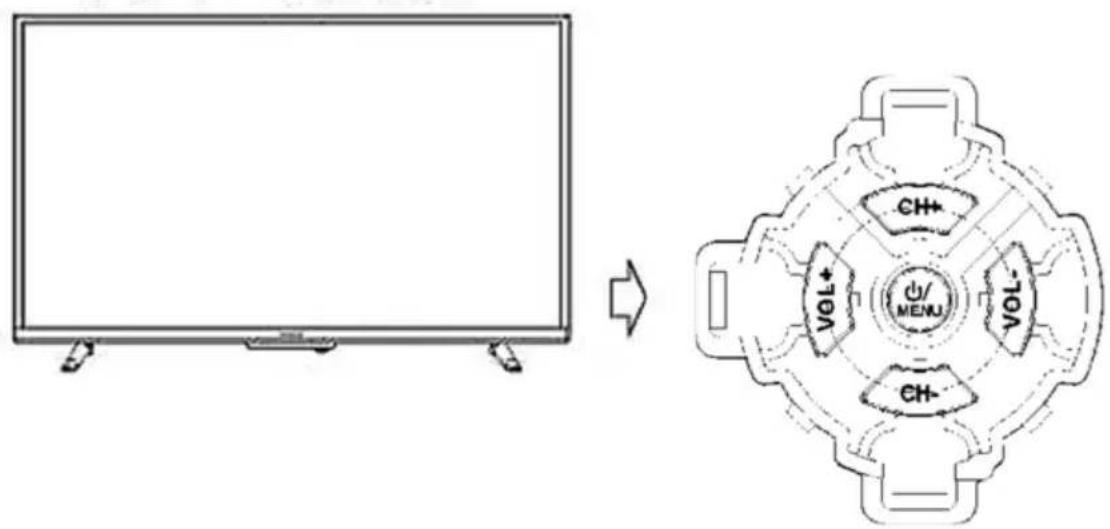 Vivax TV-32LE91T2W - Контролен интерфејс - 1