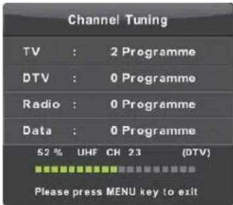 Vivax TV-32LE91T2W - Automatsko podešavanje - 3