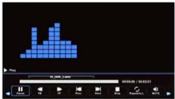 Vivax TV-32LE91T2W - MUSIC (MUZIKA) - 3