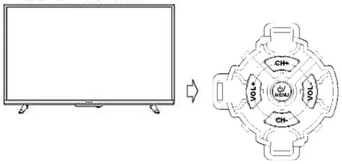 Vivax TV-32LE91T2W - The control button for front panels - 1
