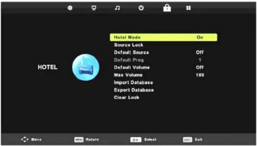 Vivax TV-32LE91T2W - HOTEL (Hotelski mod) - 1