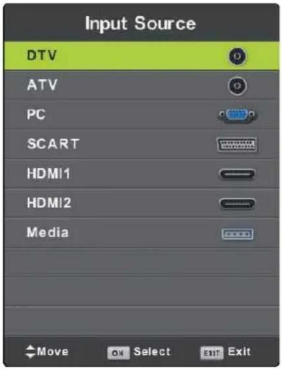 Vivax TV-32LE91T2W - Prvo Ugađanje - 1