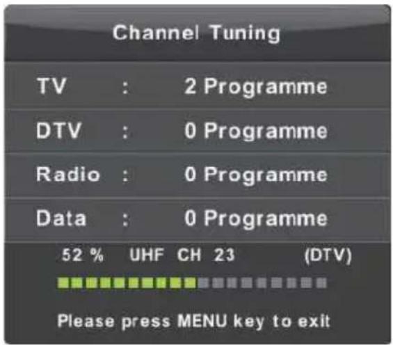 Vivax TV-32LE91T2W - CHANNEL (Мени канал) - 1