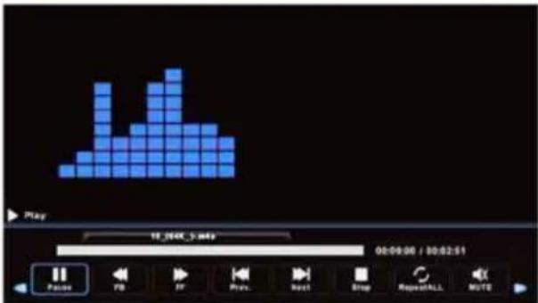 Vivax TV-32LE91T2W - MUSIC (MUZIKA) - 3