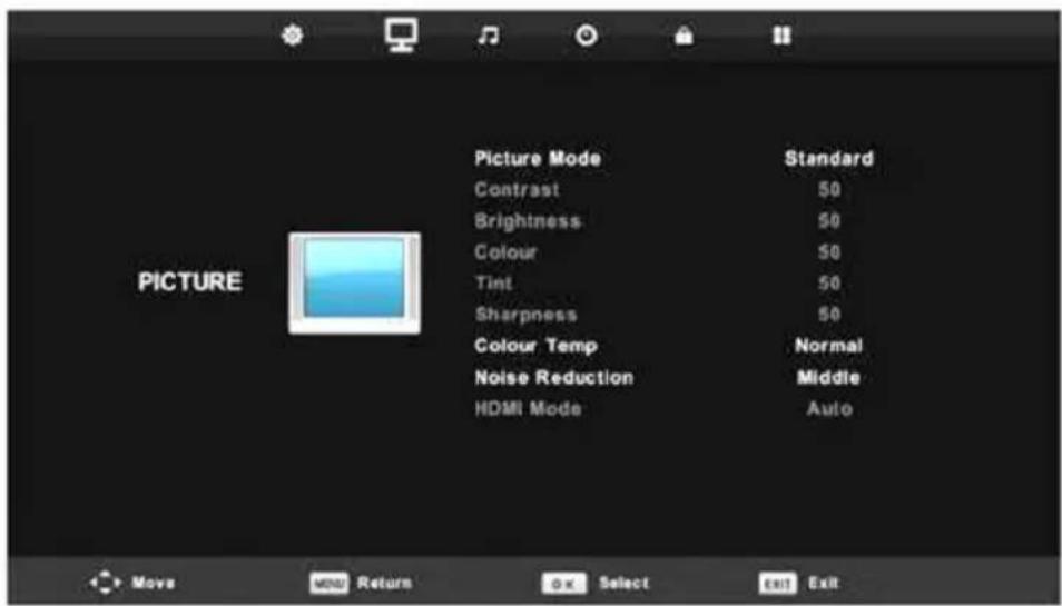 Vivax TV-32LE91T2W - Signal Info (Informacije o signalu) - 3