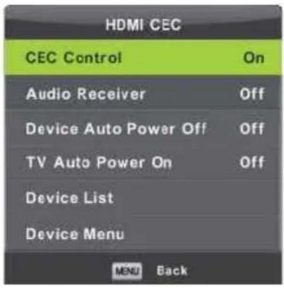 Vivax TV-32LE91T2W - HDMI CEC - 1
