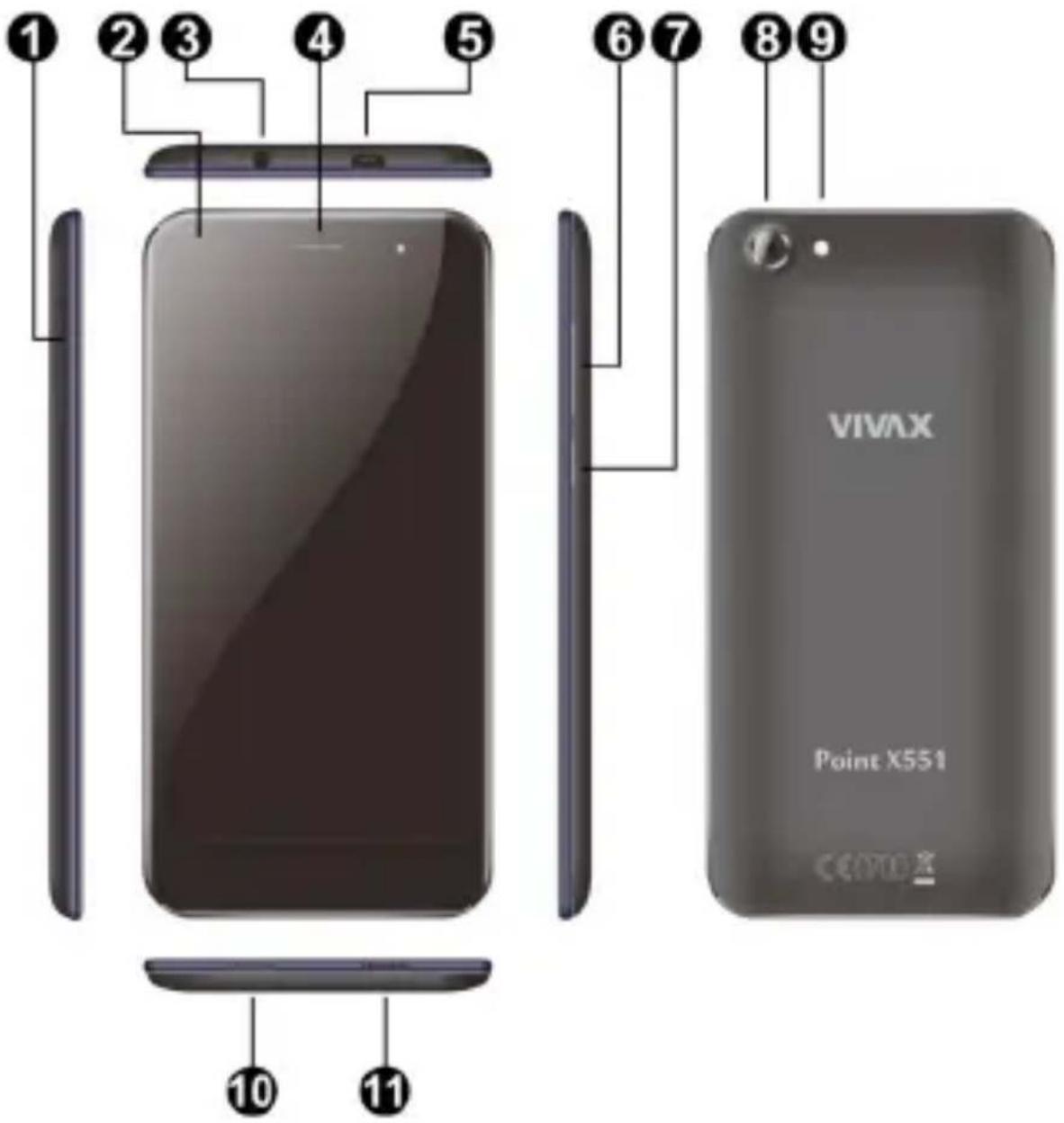 1 2 3 4 5 6 7 8 9 VIVAX Point X551 CEPTOX 10 11