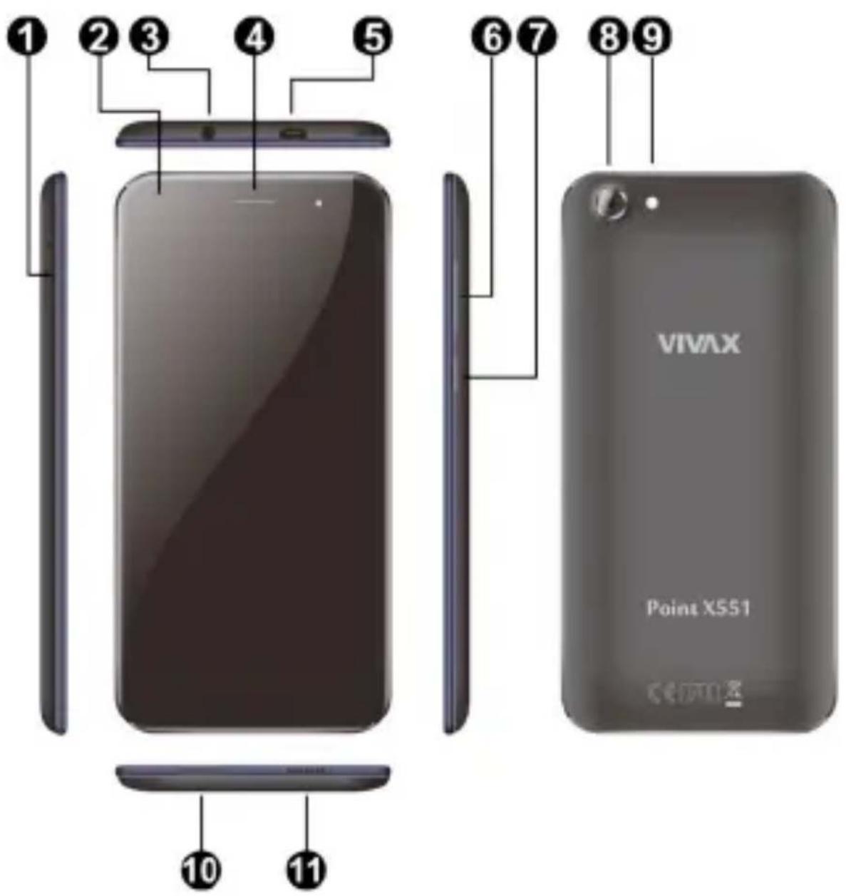 1 2 3 4 5 6 7 8 9 VIVAX Point X551 SET02