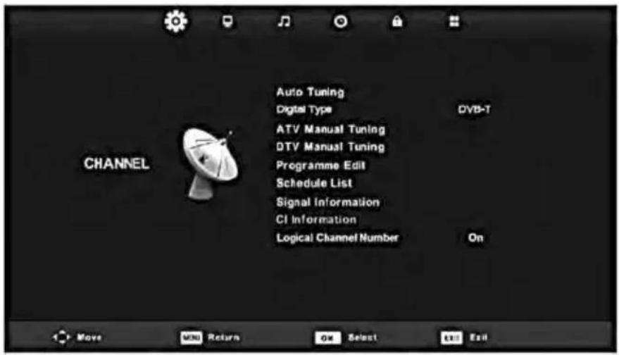 Vivax TV-24LE76T2 - Napomena - 2